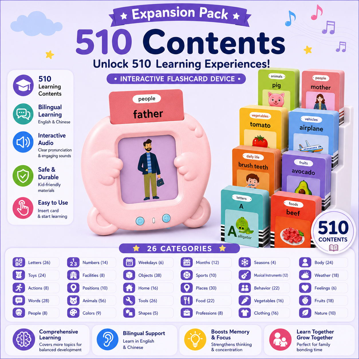Expansion Pack (510 Contents)